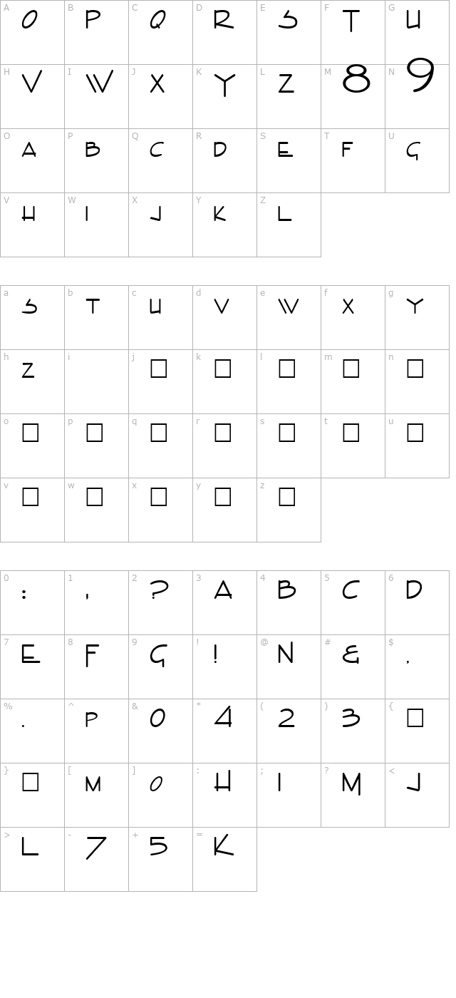 Nviray character map