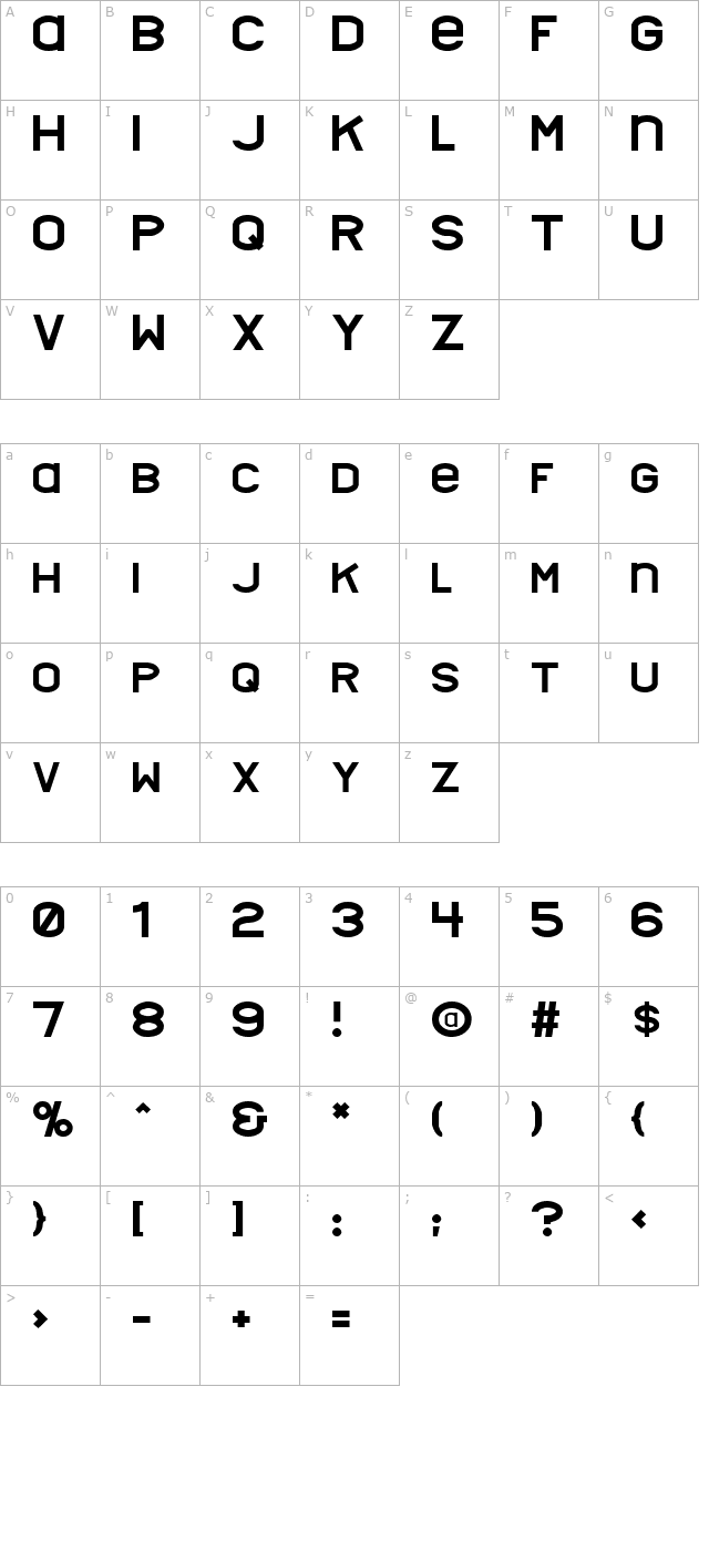 nyctalopia character map