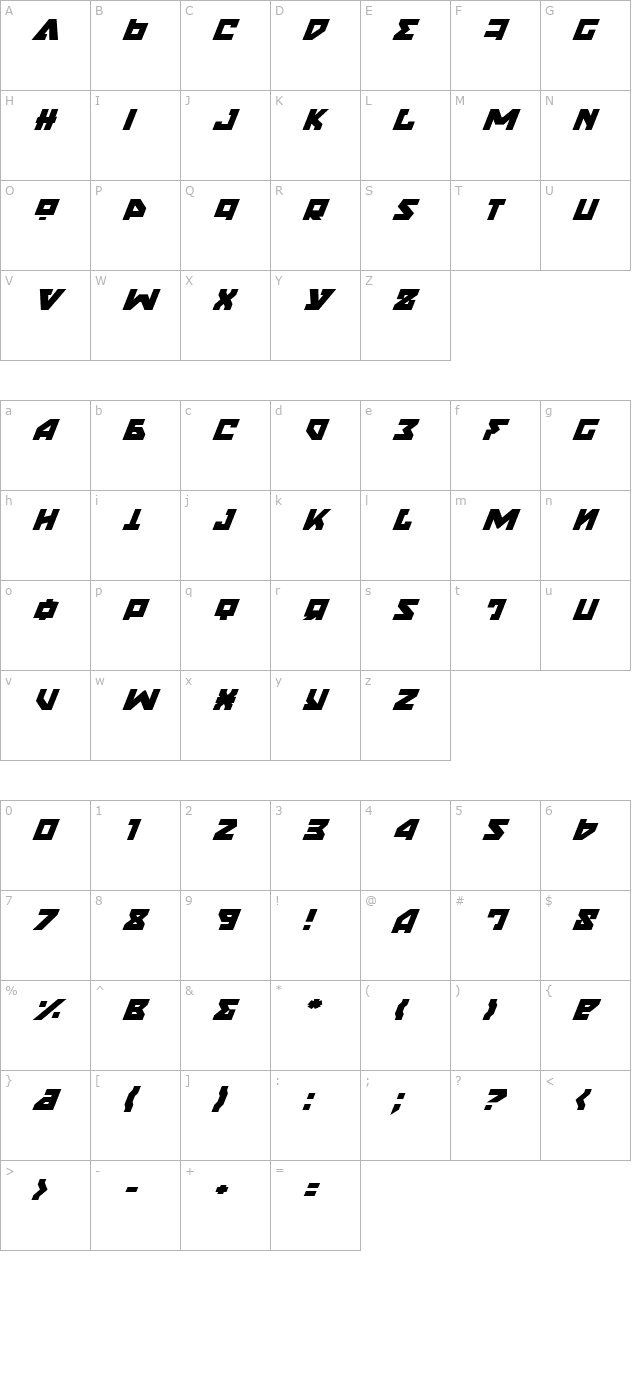 nyet-italic character map