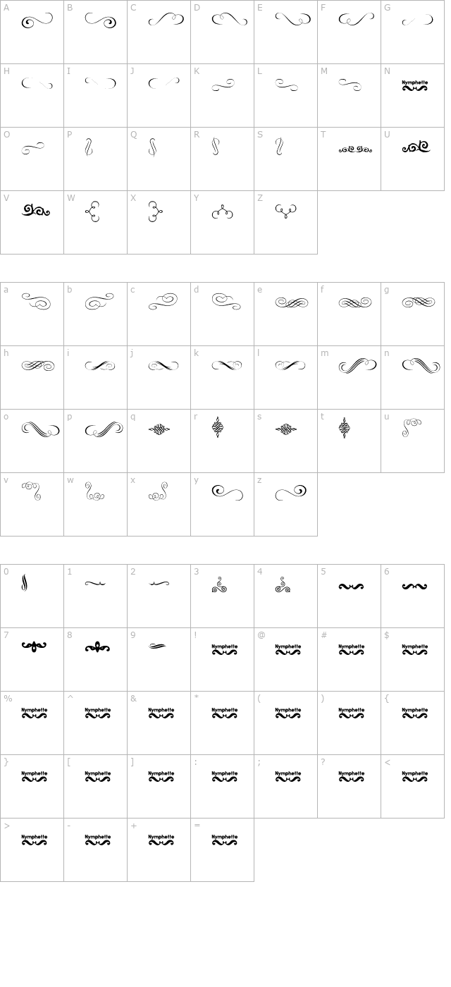 Nymphette character map