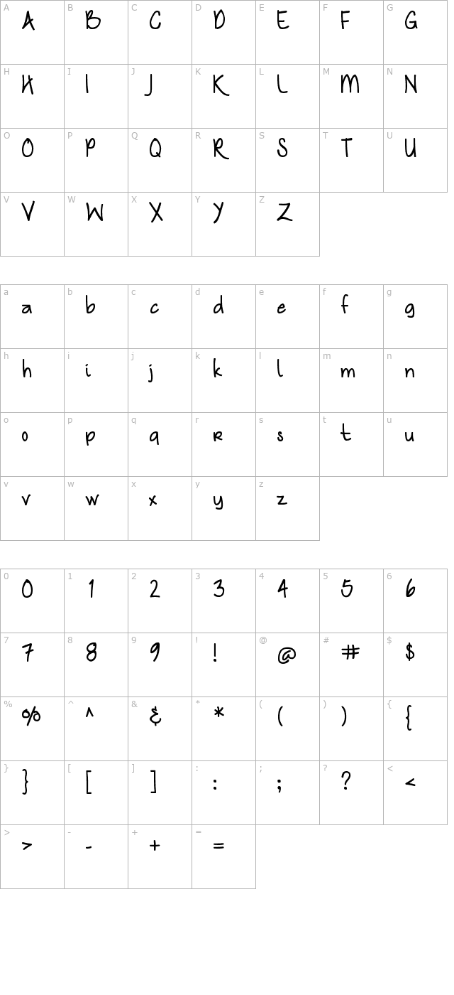 nymphs-handwriting character map