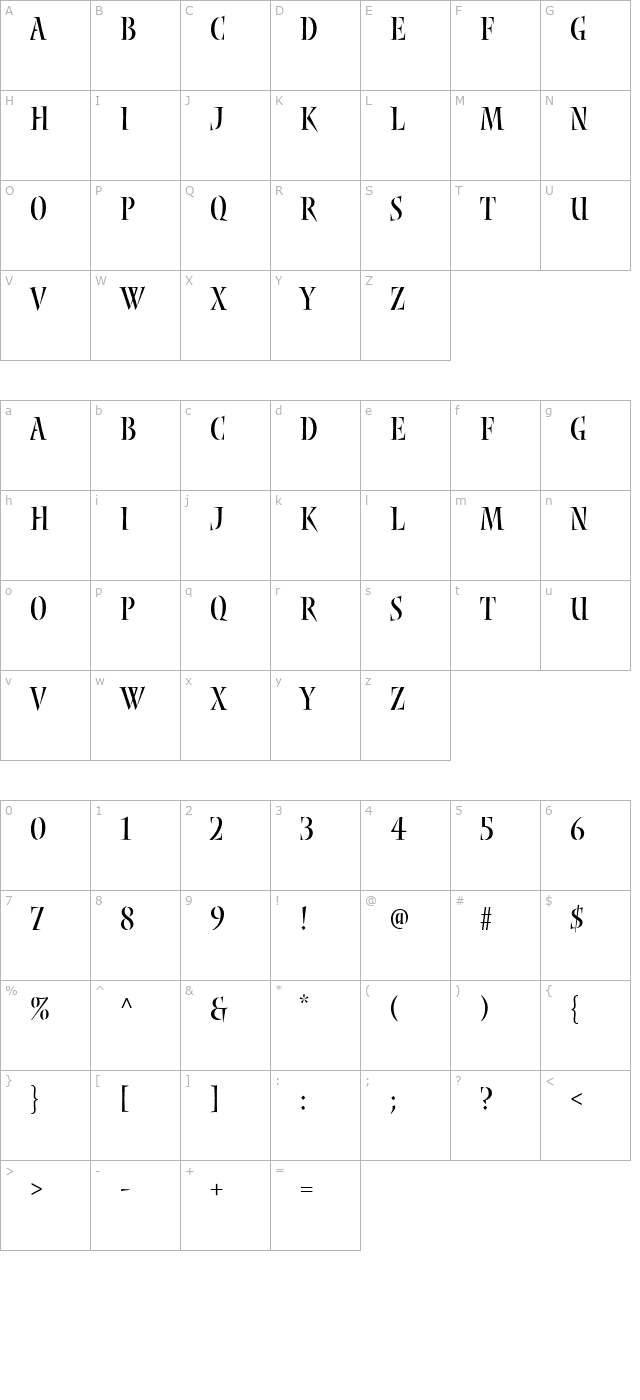 Nyx character map