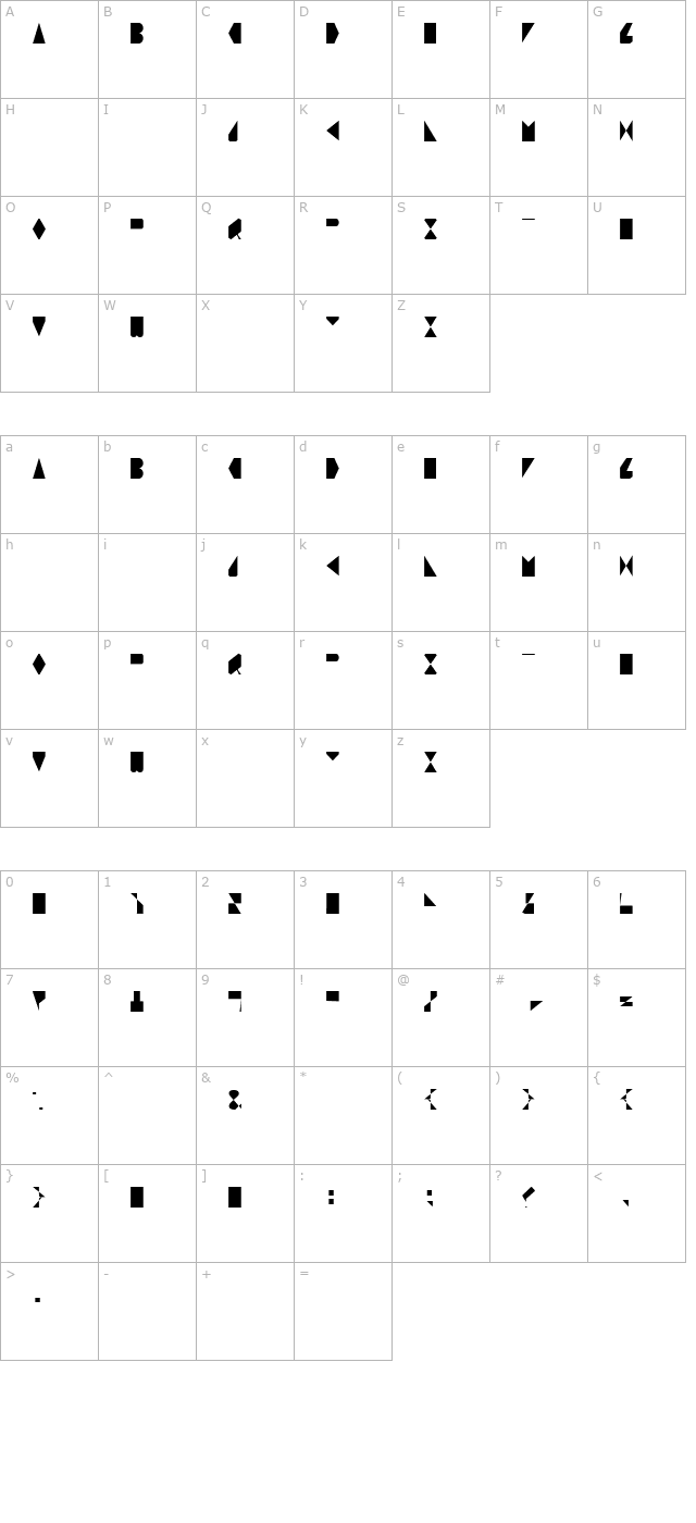 o-regular character map