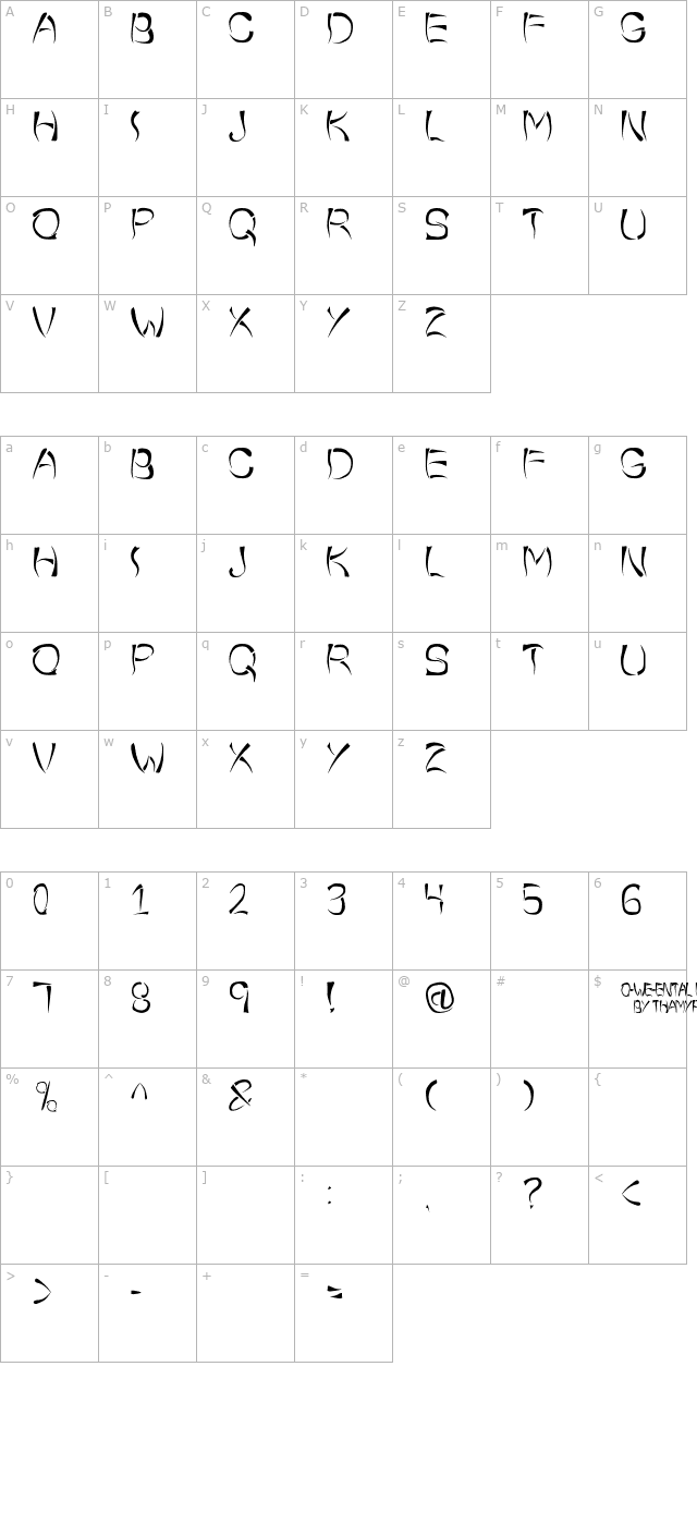 o-wee-ental character map