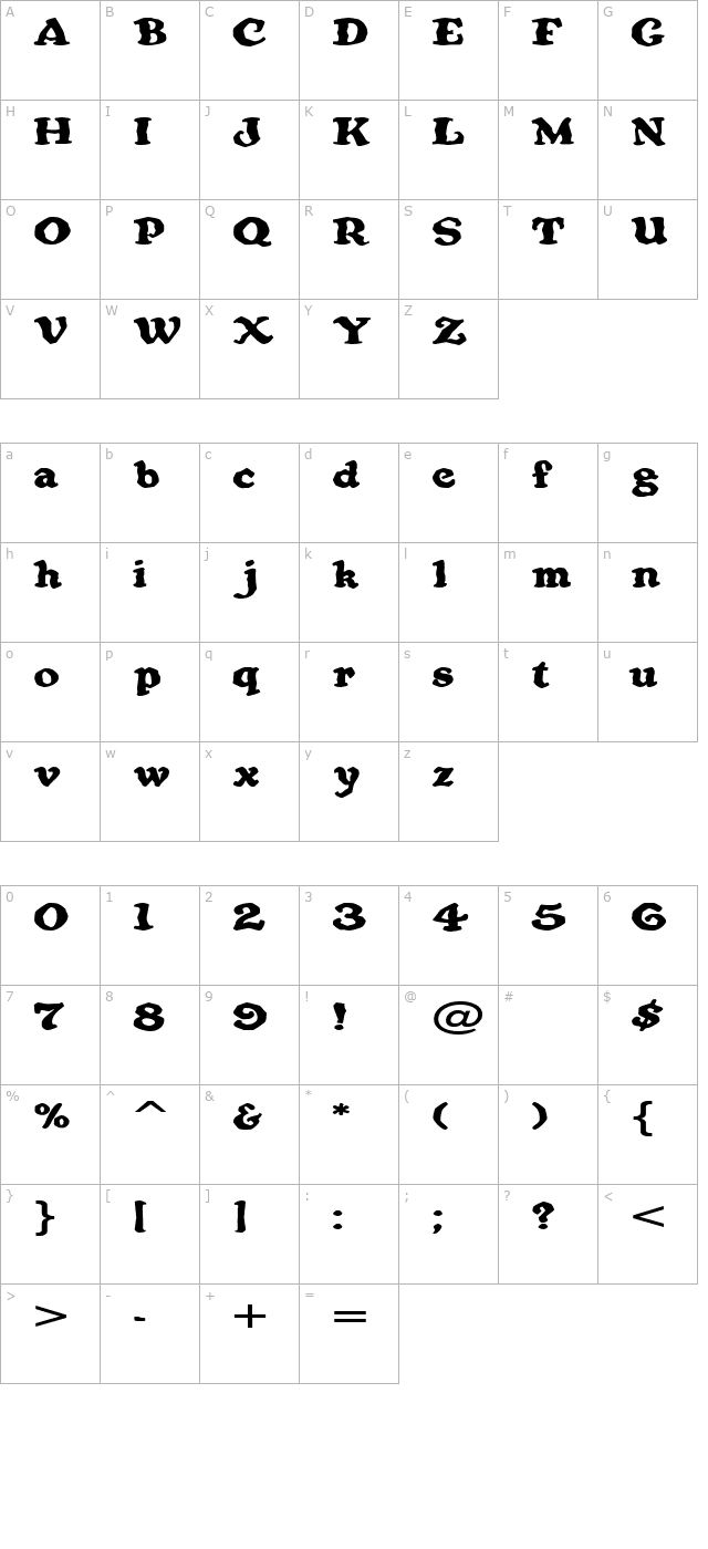 oatmealextended character map