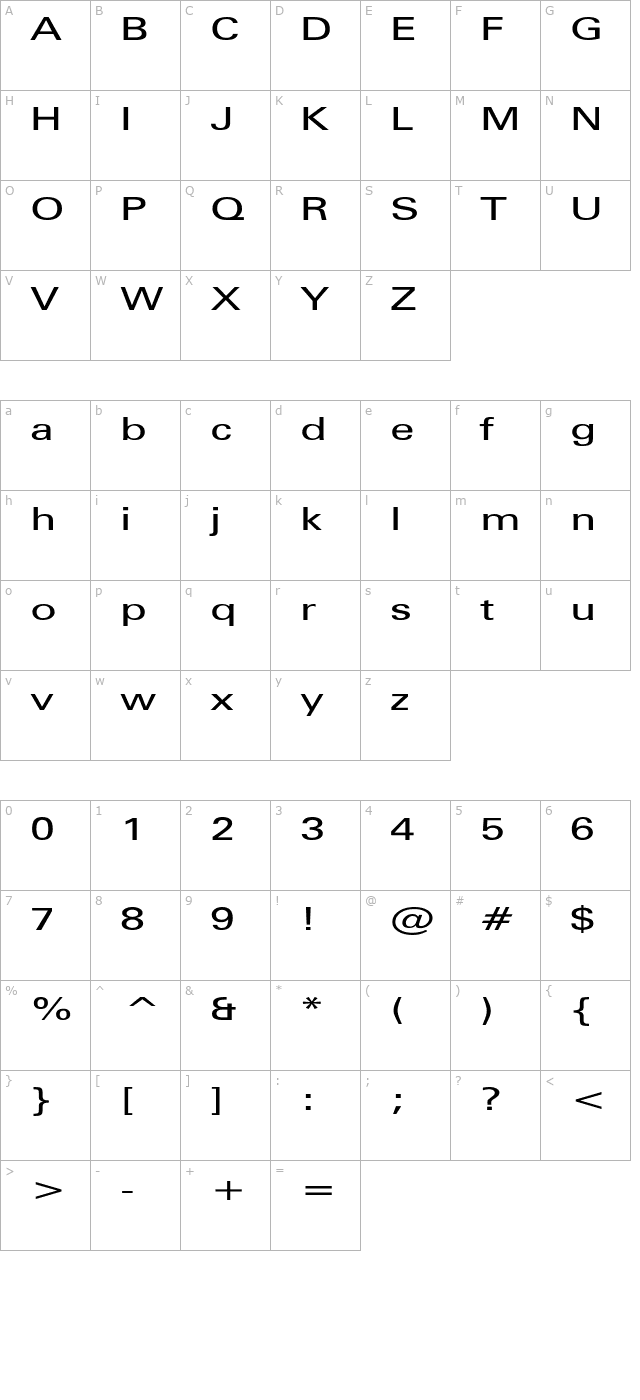 ObeliskExtended character map