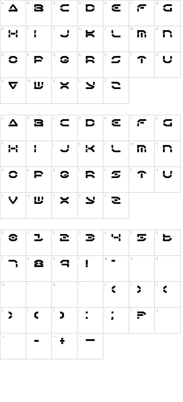 Oberon Deux character map