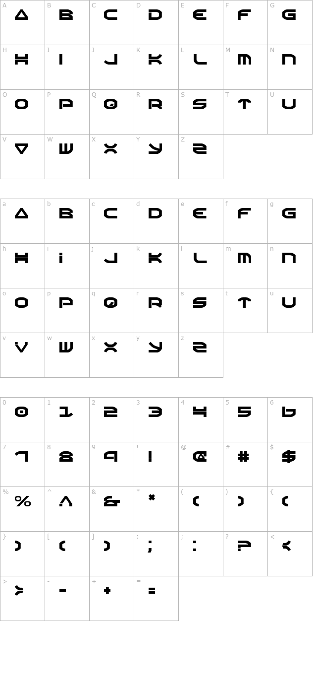 Oberon character map