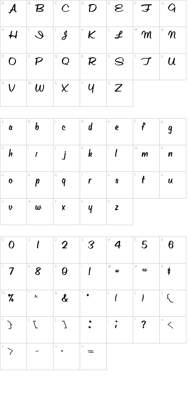 ObetteScriptSSK Bold character map