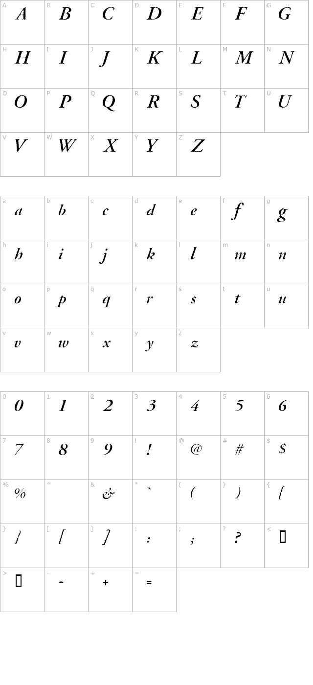 Oblivia character map