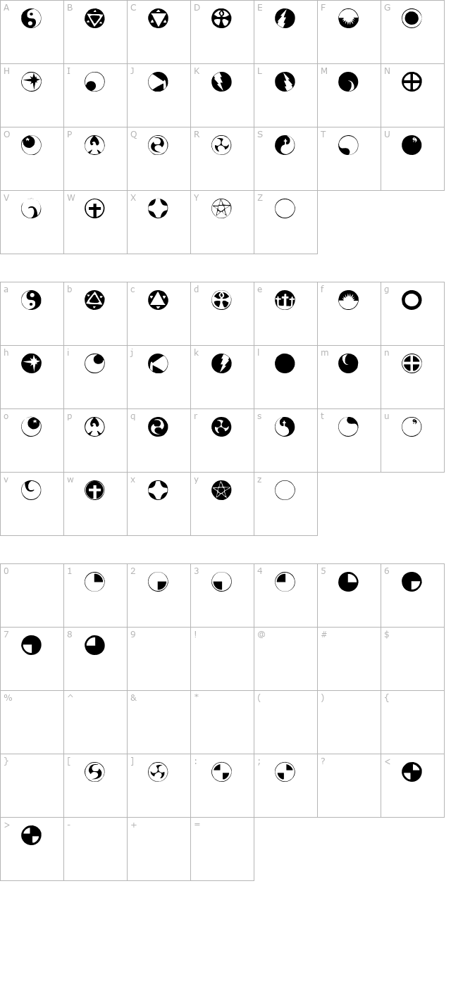 obsidiscs character map