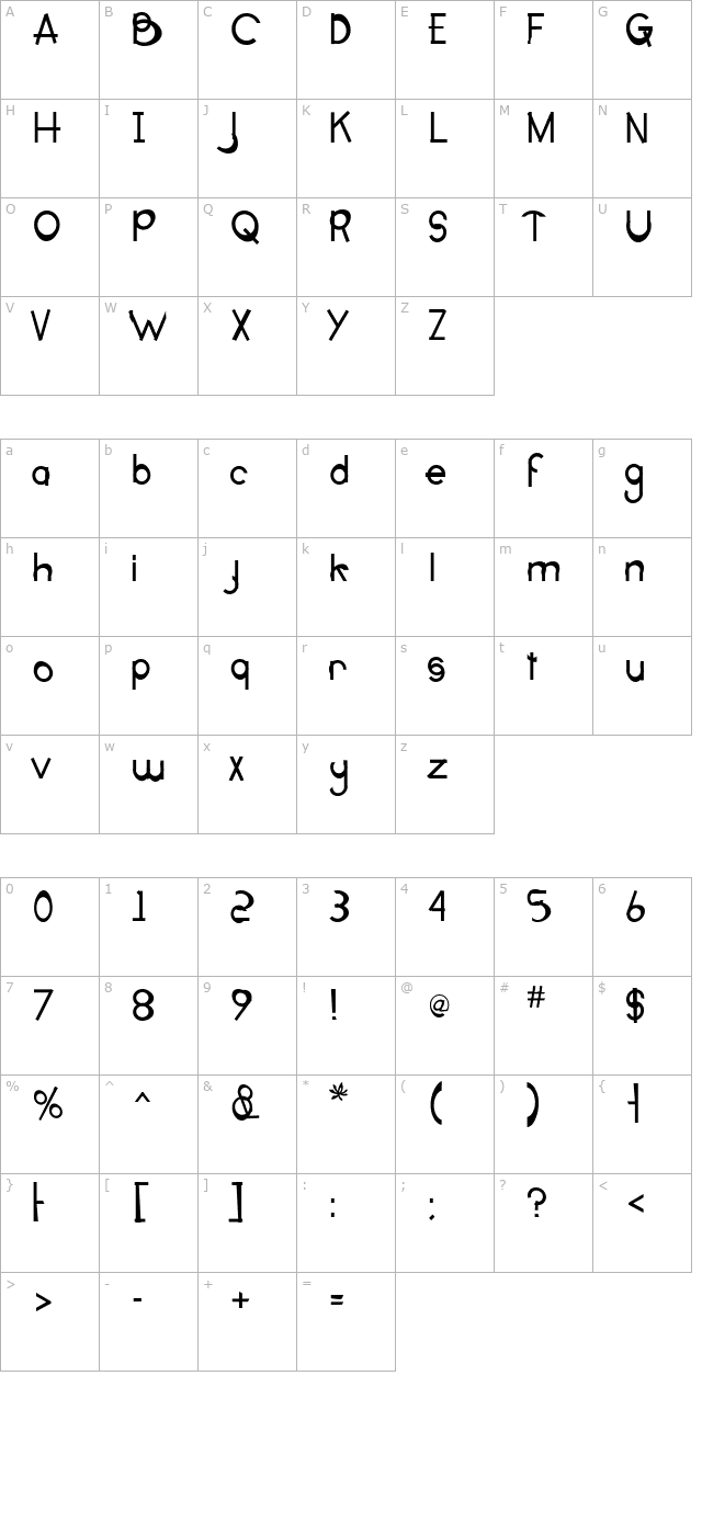 Occidental Dismount character map