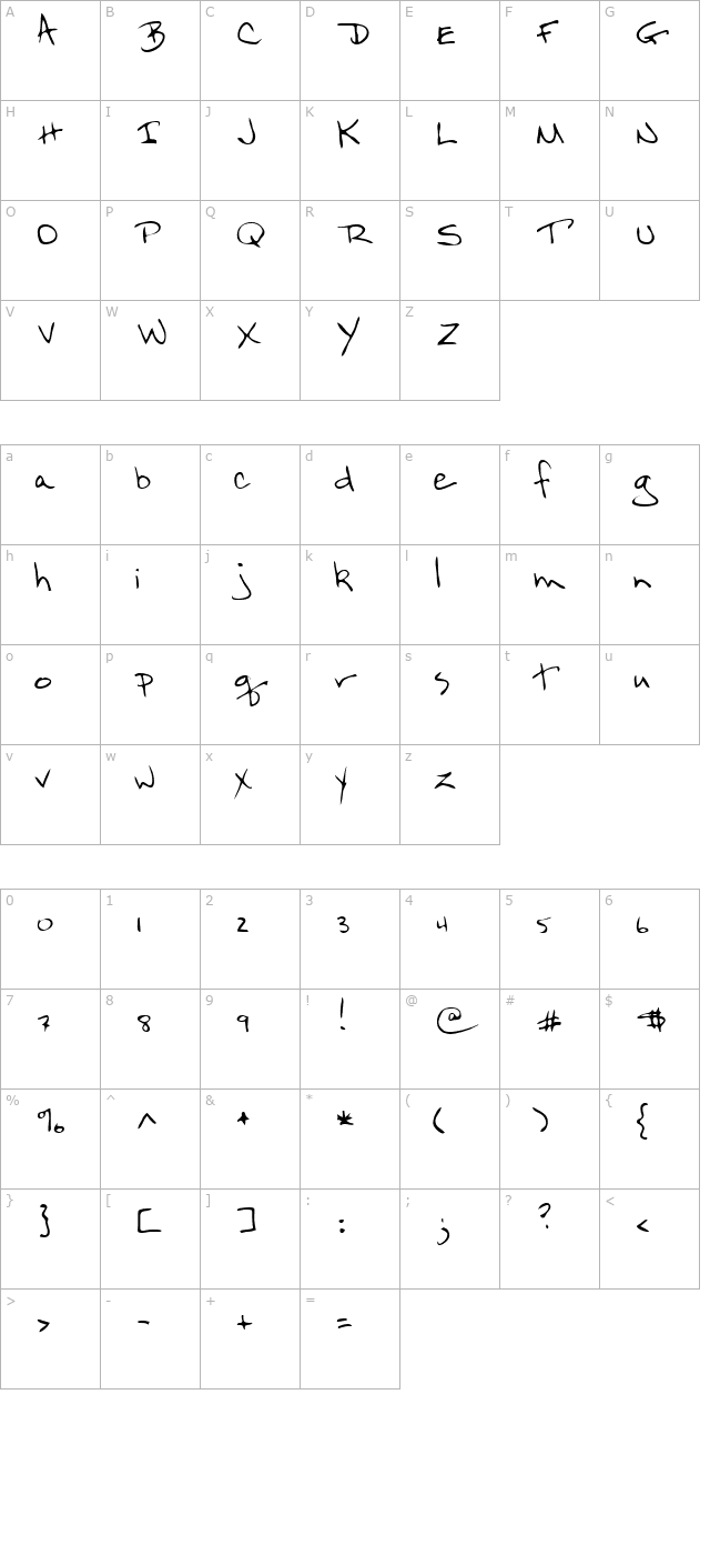 oconnor-regular character map