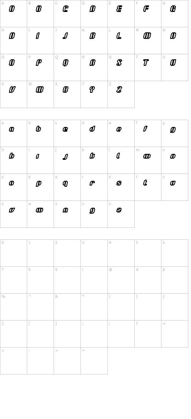 Octane Super character map