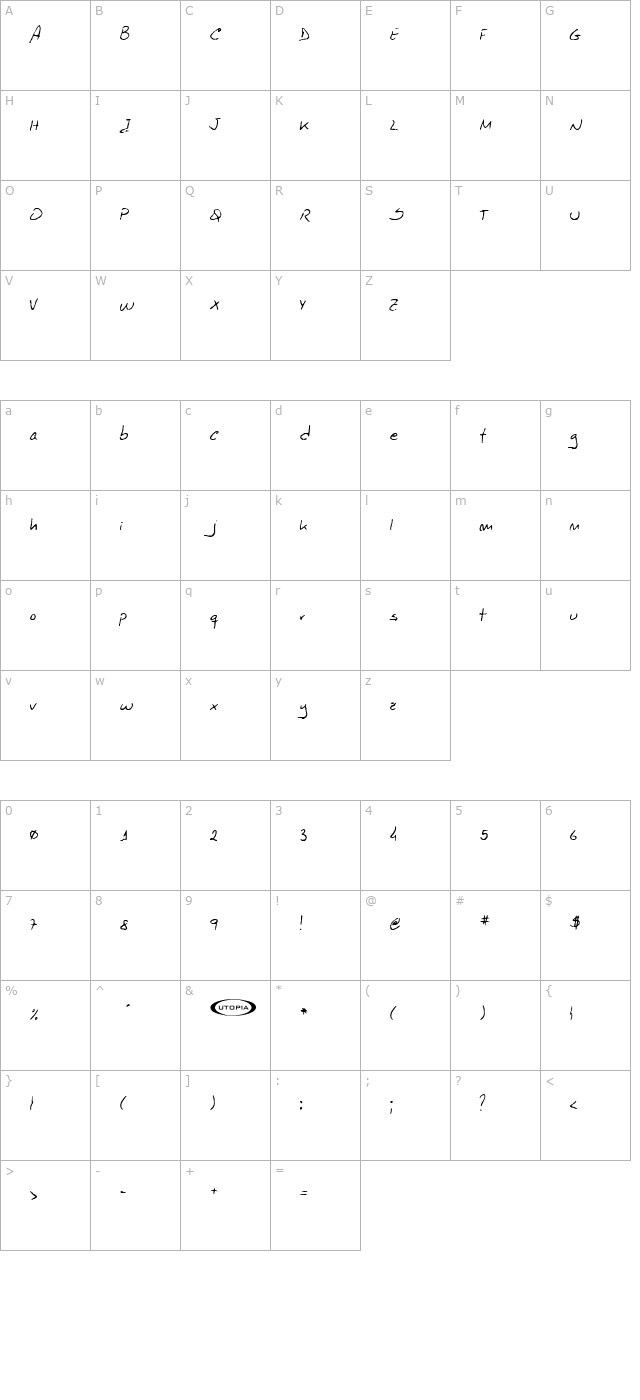 Octavio character map