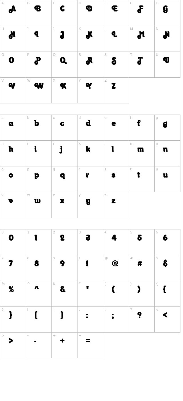 OctopussP character map