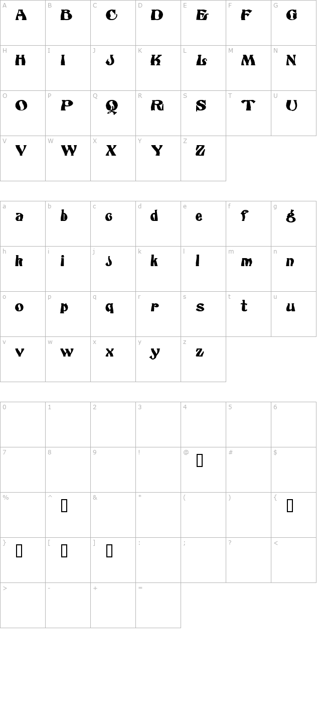 odeon-demo character map