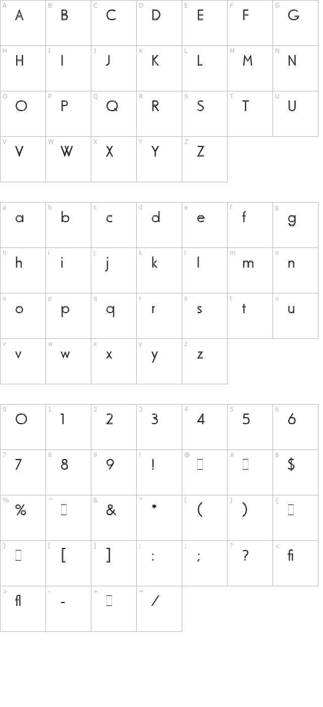 Odessa LET Plain1.0 character map