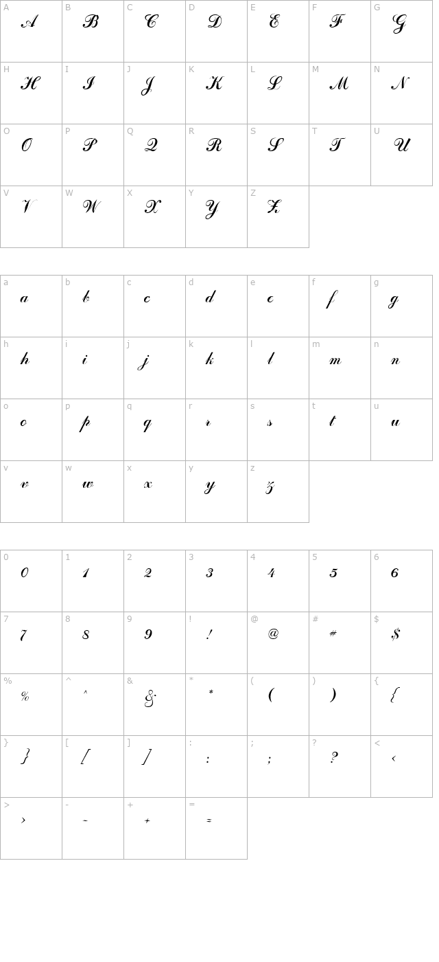 odessa-script character map