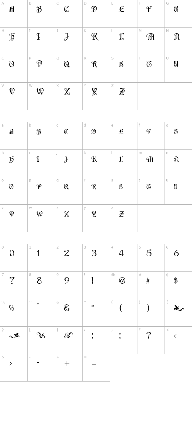 odessa character map