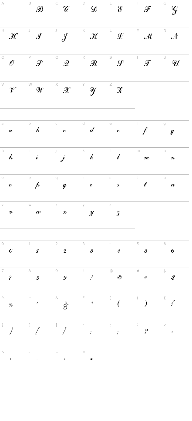 odessascript-regular character map