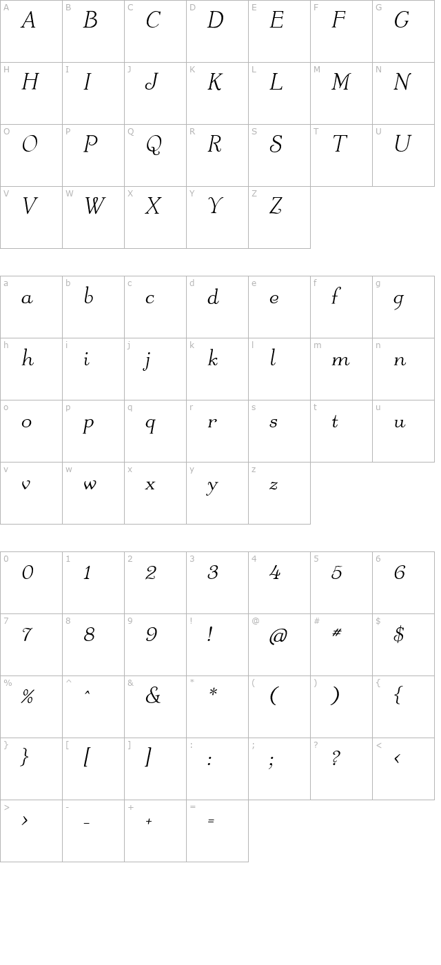 Odette Italic character map