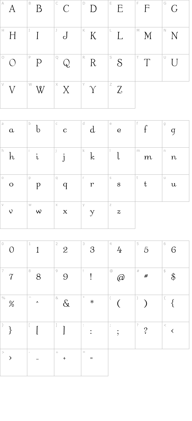 odette character map