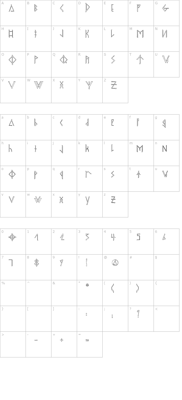 ODINS SPEAR RAGGED HOLLOW character map