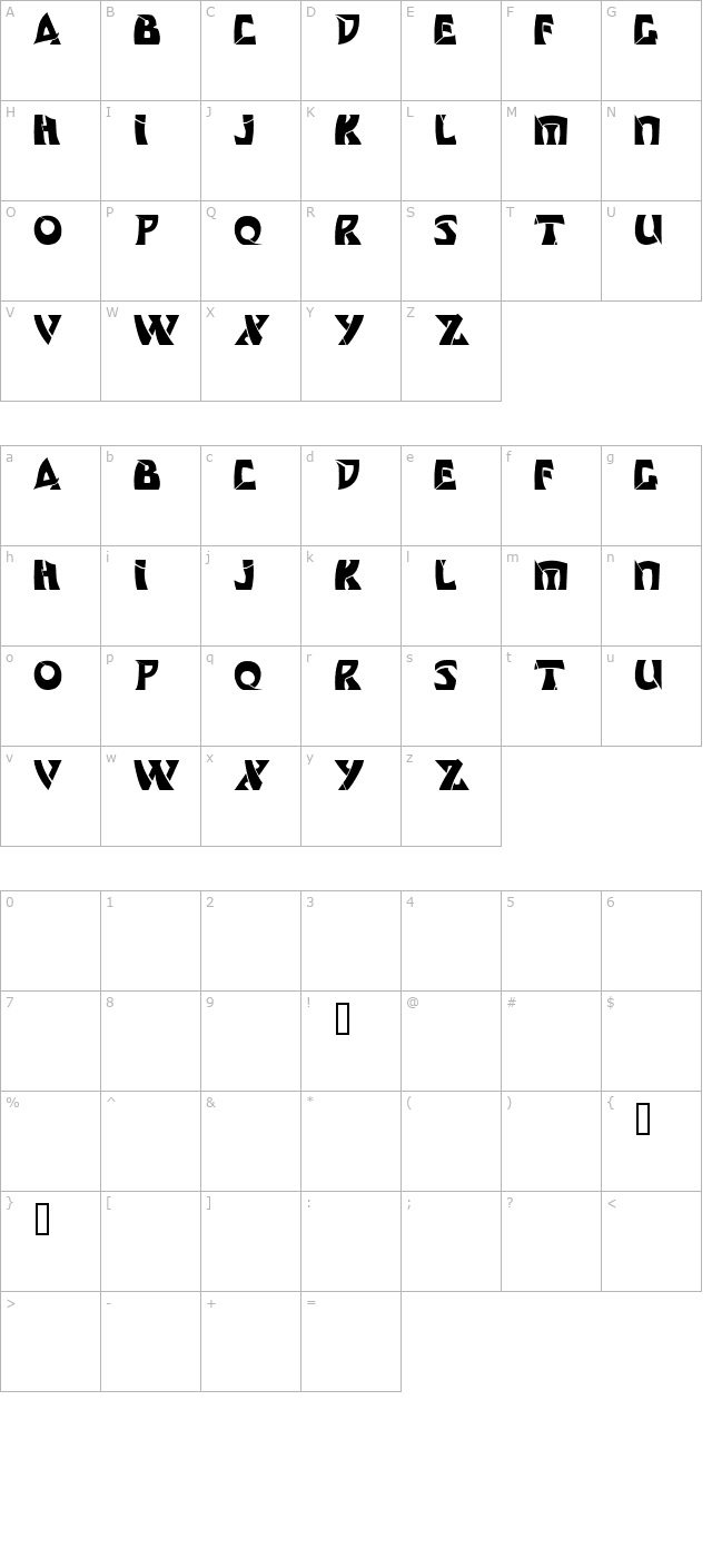 Odishi character map