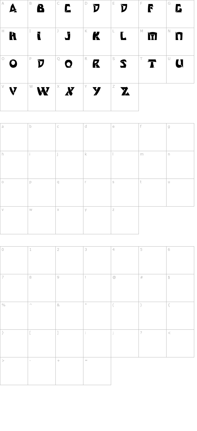 odishisw character map