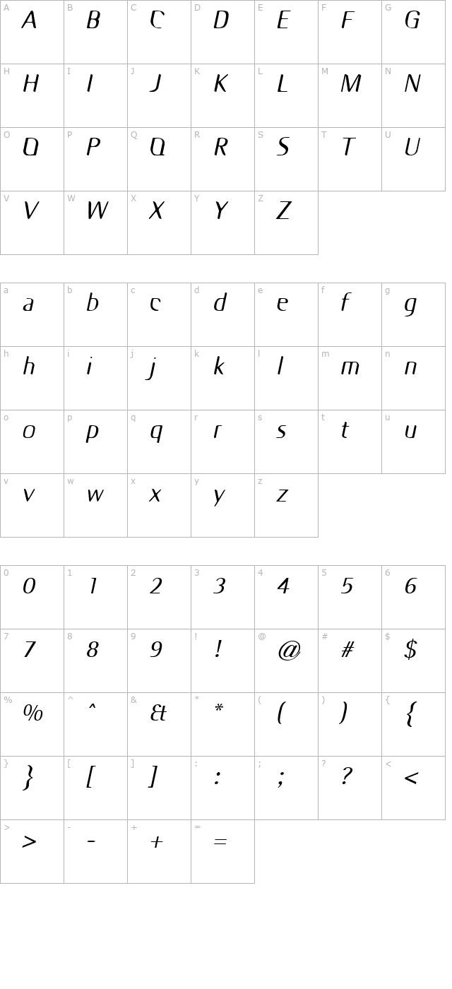 Odyssey Oblique character map