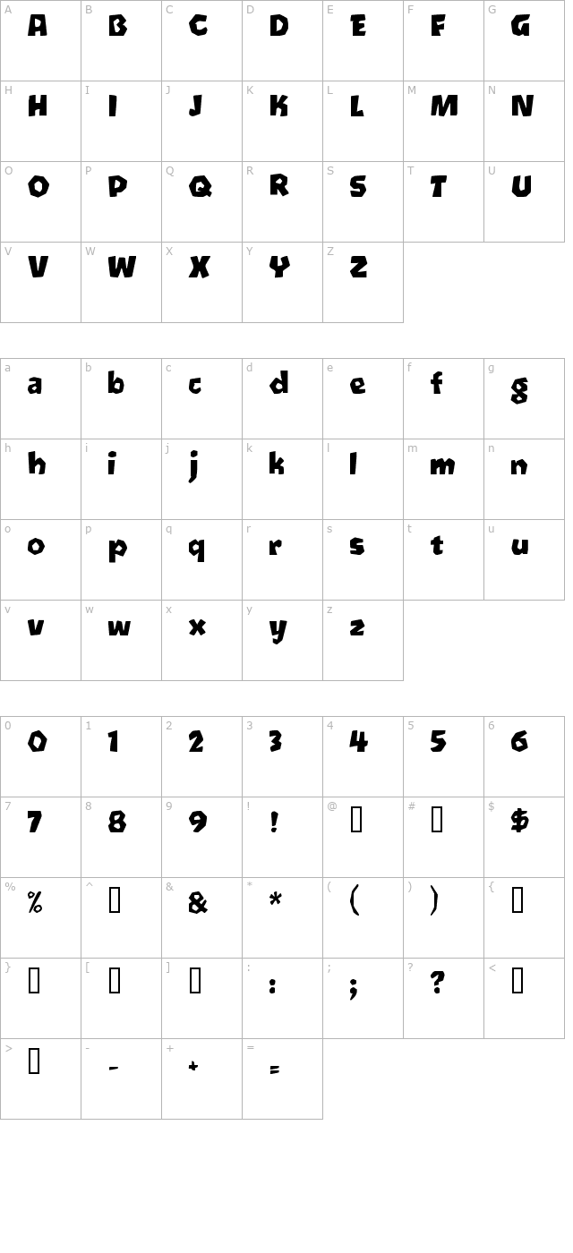 oetztype character map