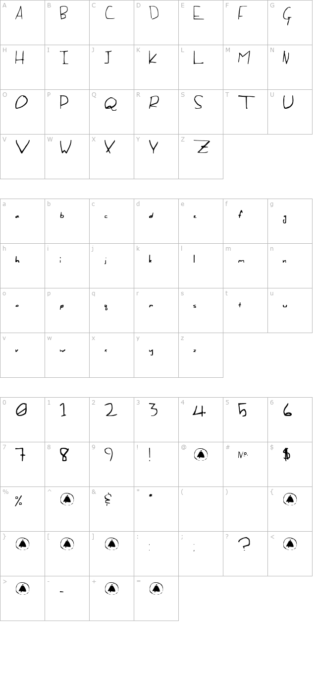 of-the-fleshlady character map