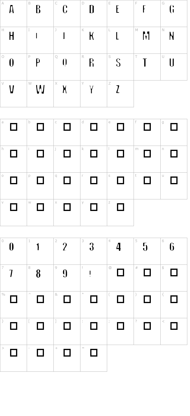 off-normal character map