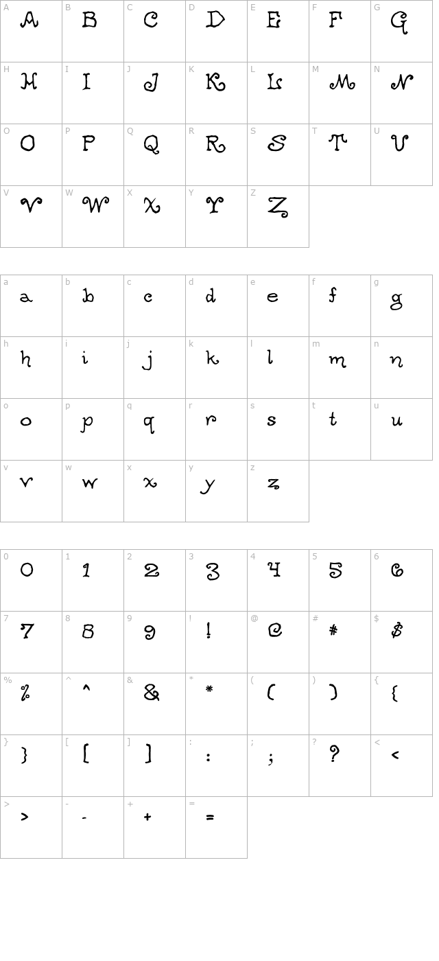 Ogdred Weary character map