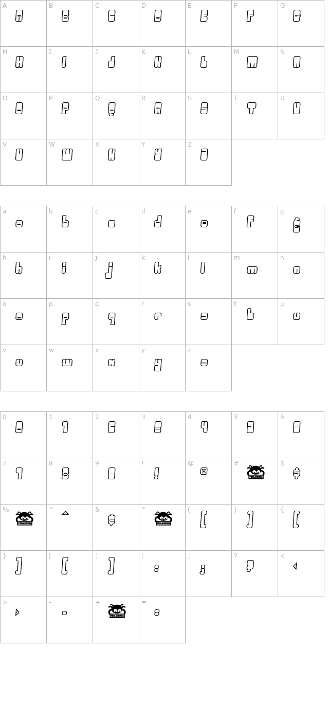 oggle character map