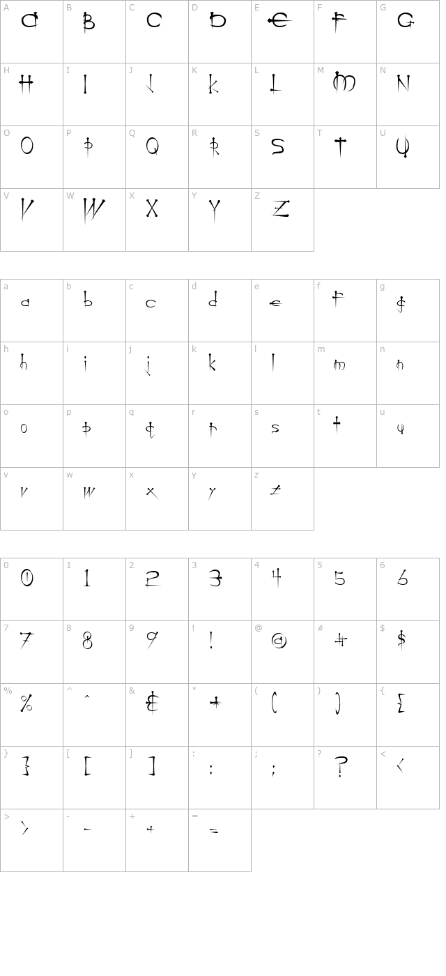 Ogilvie Regular character map