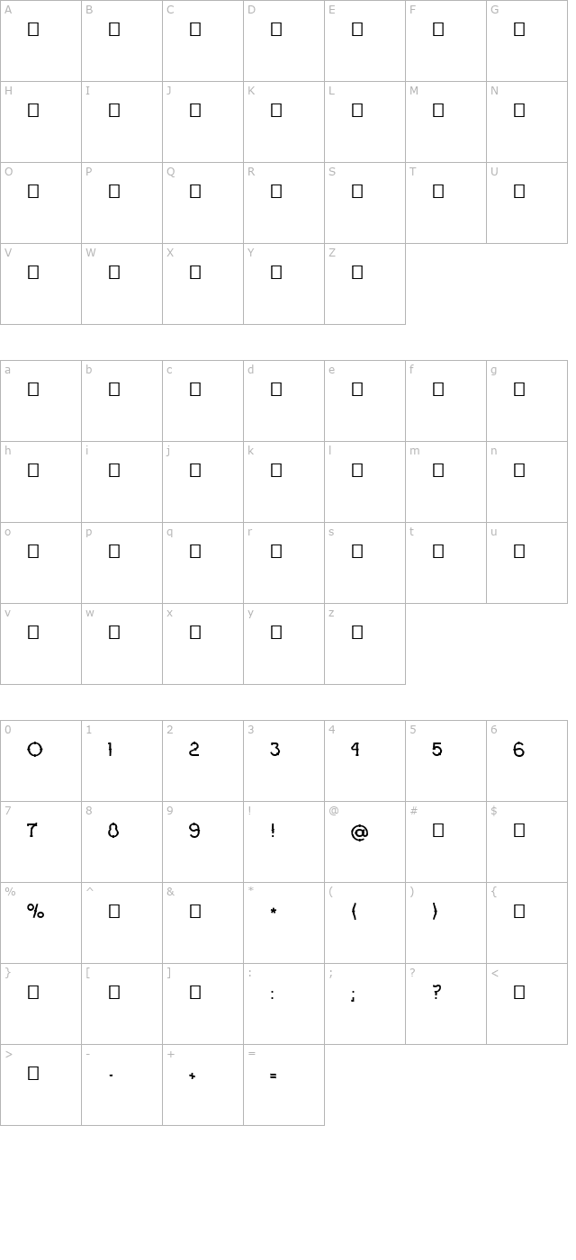 Ograda Normal character map