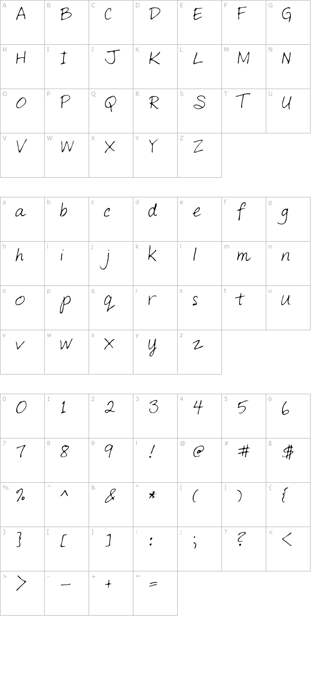 ohi-regular character map