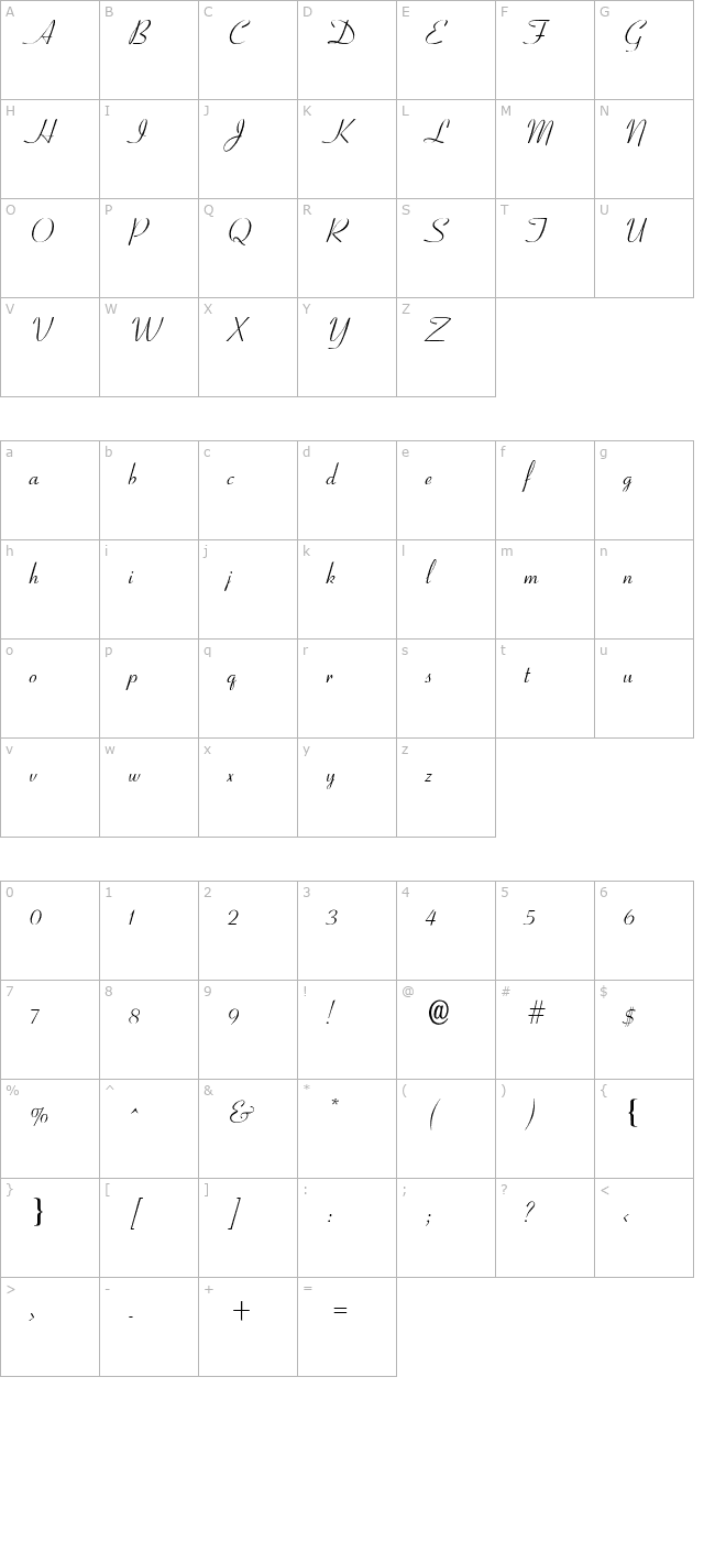 Ohio Script character map