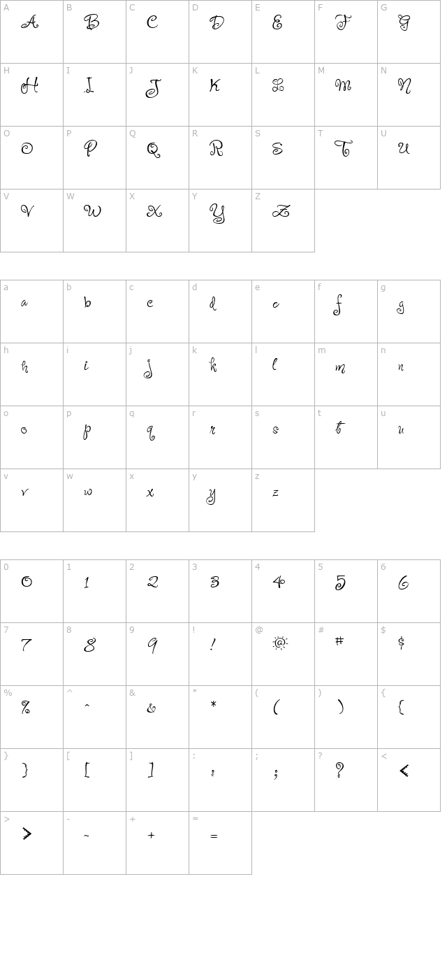 OhLey character map