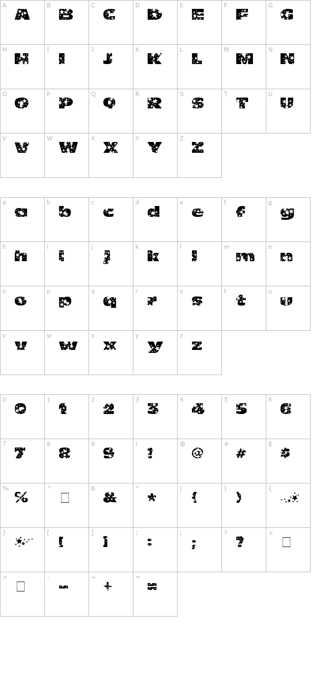 ohmygodstars character map