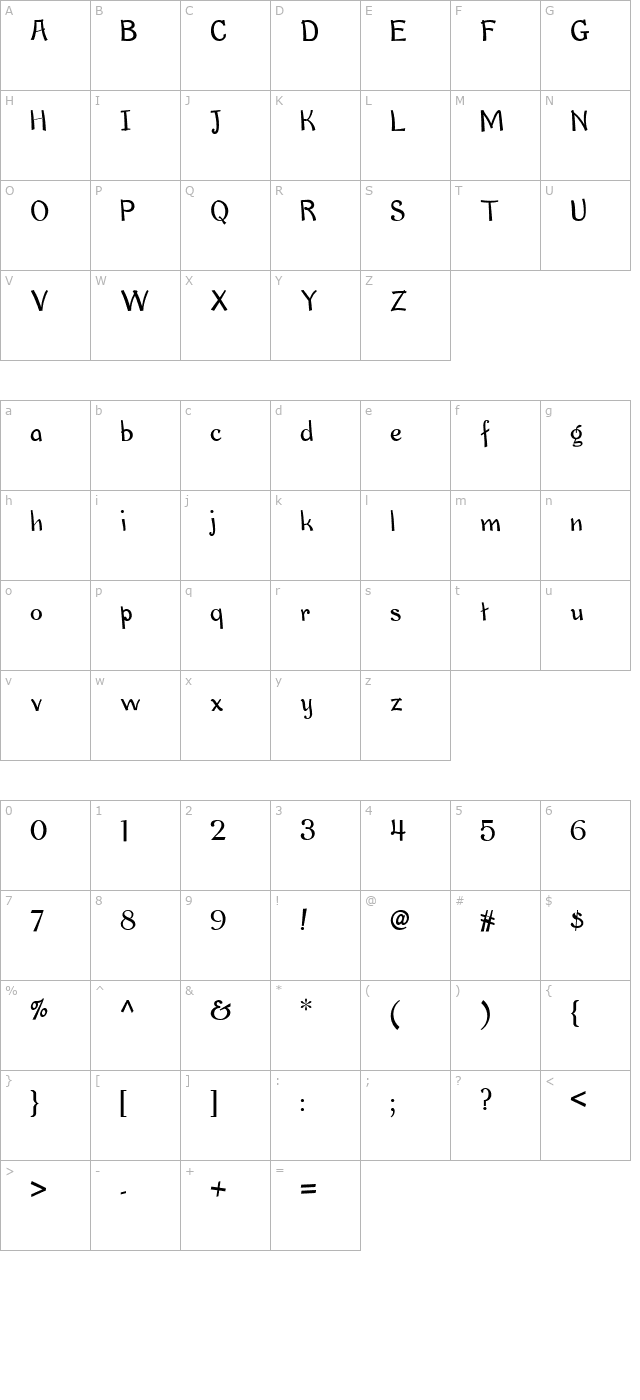 okey-dokey-nf character map