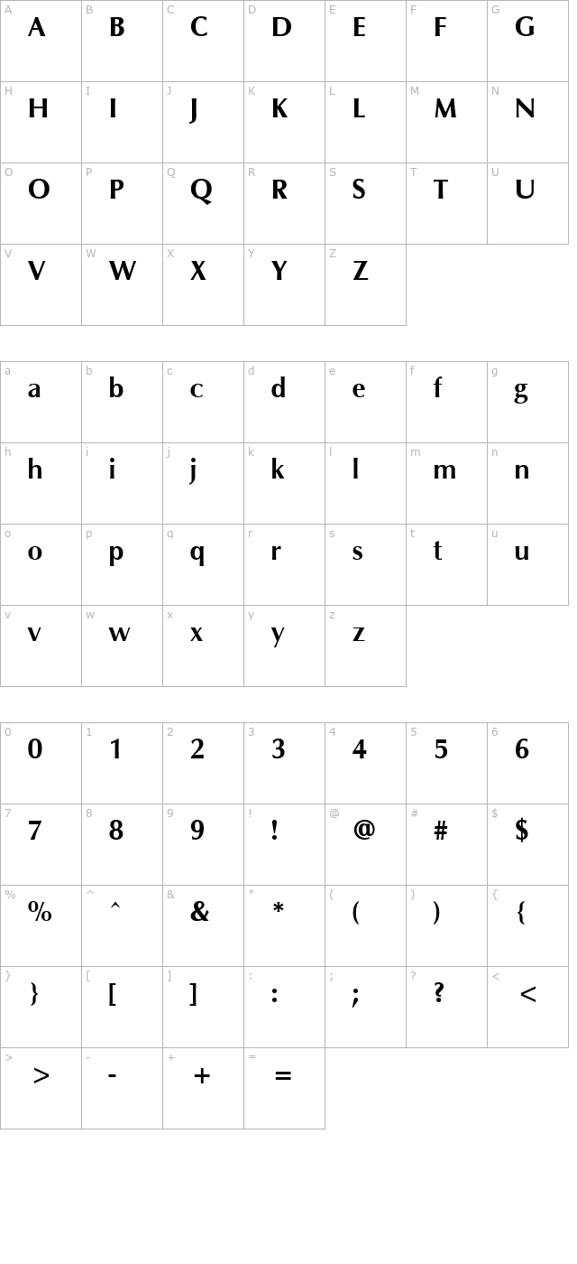 Oklahoma Bold character map