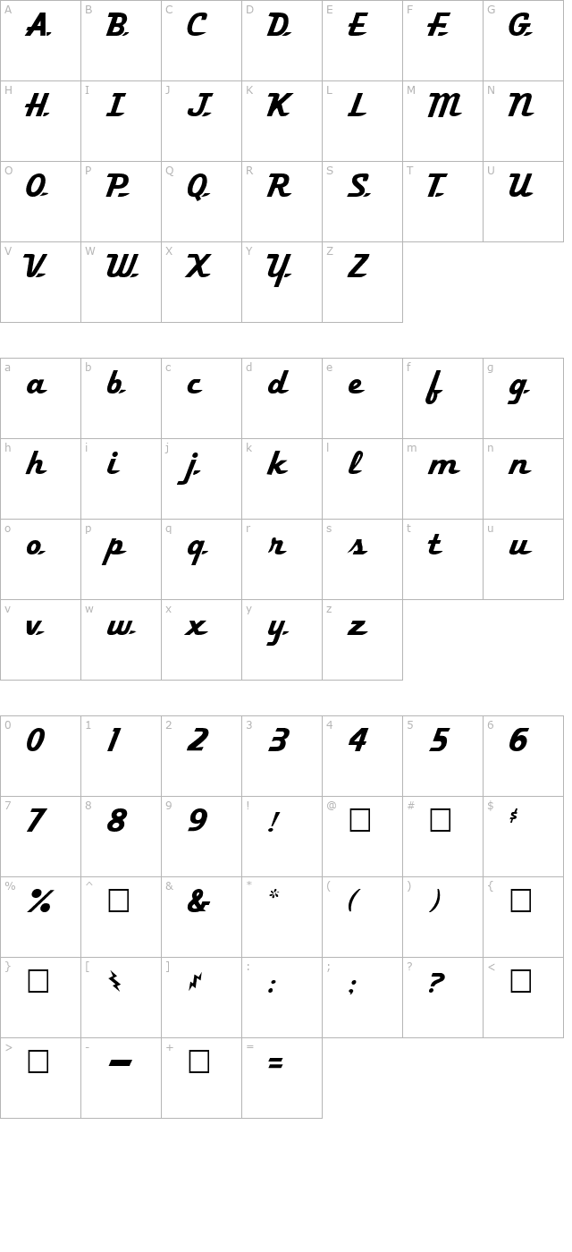 ol-54 character map