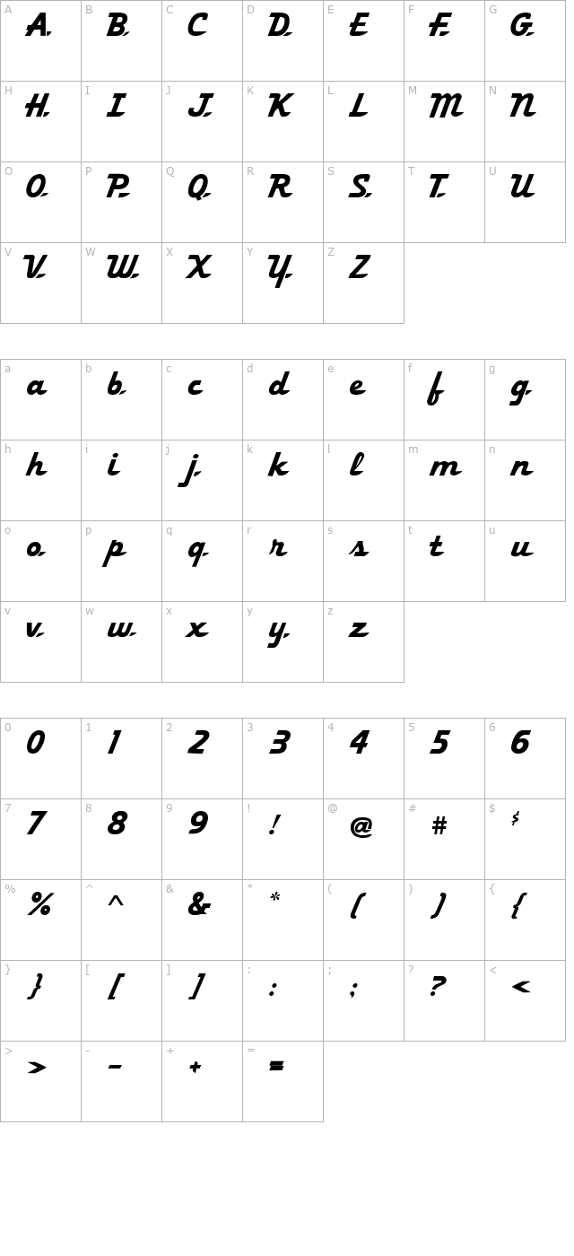 ol54 character map