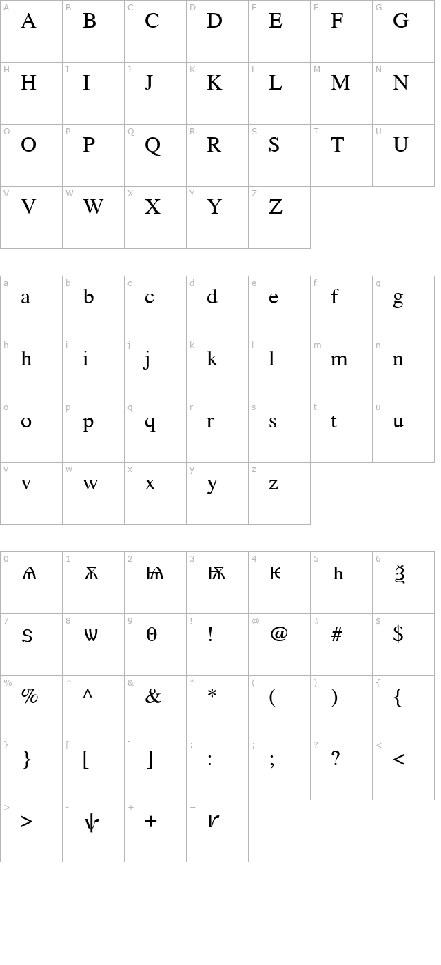 Old Church Slavonic Cyr character map