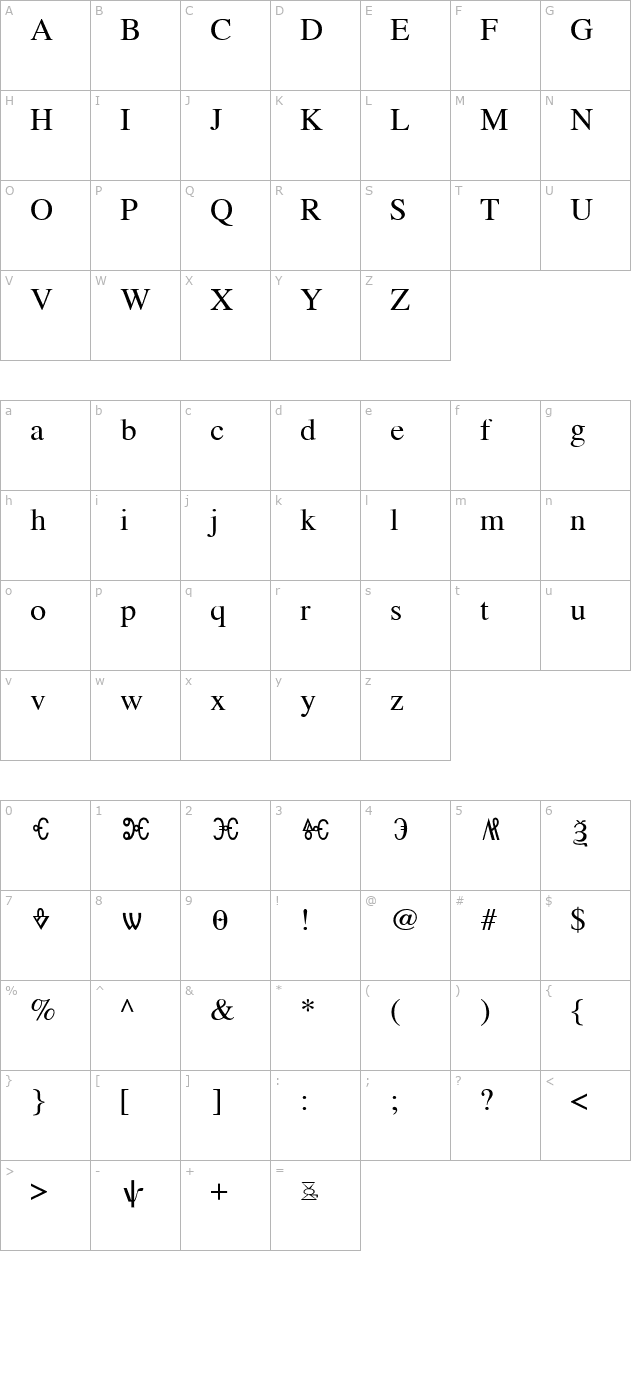 Old Church Slavonic Gla character map