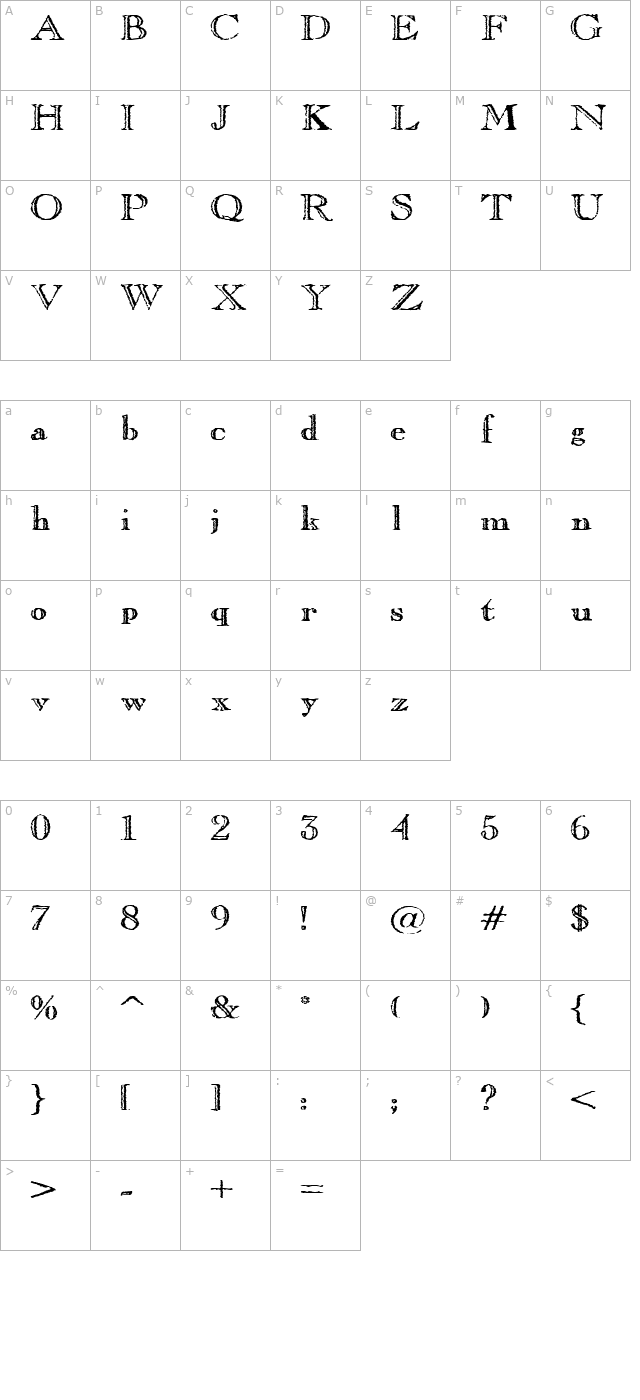 Old Copperfield character map