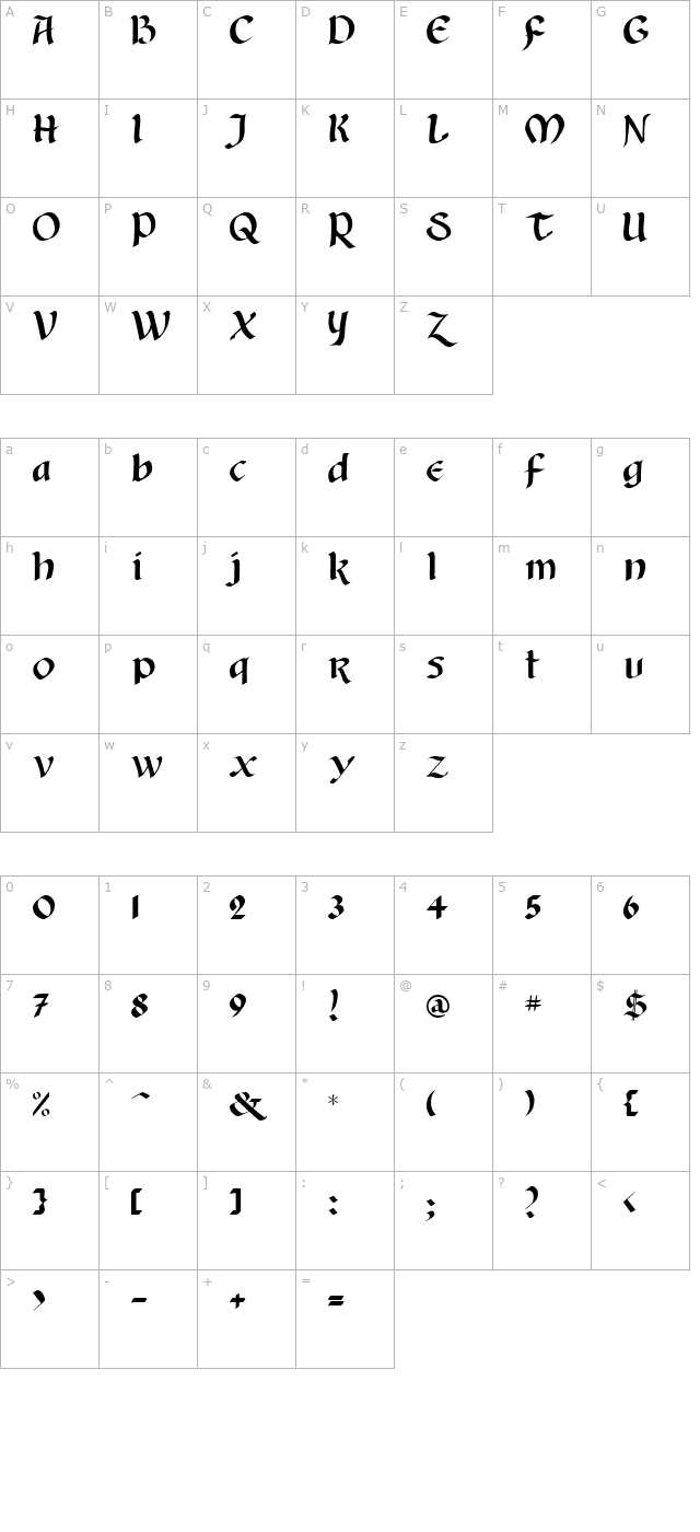 old-english-cyr character map